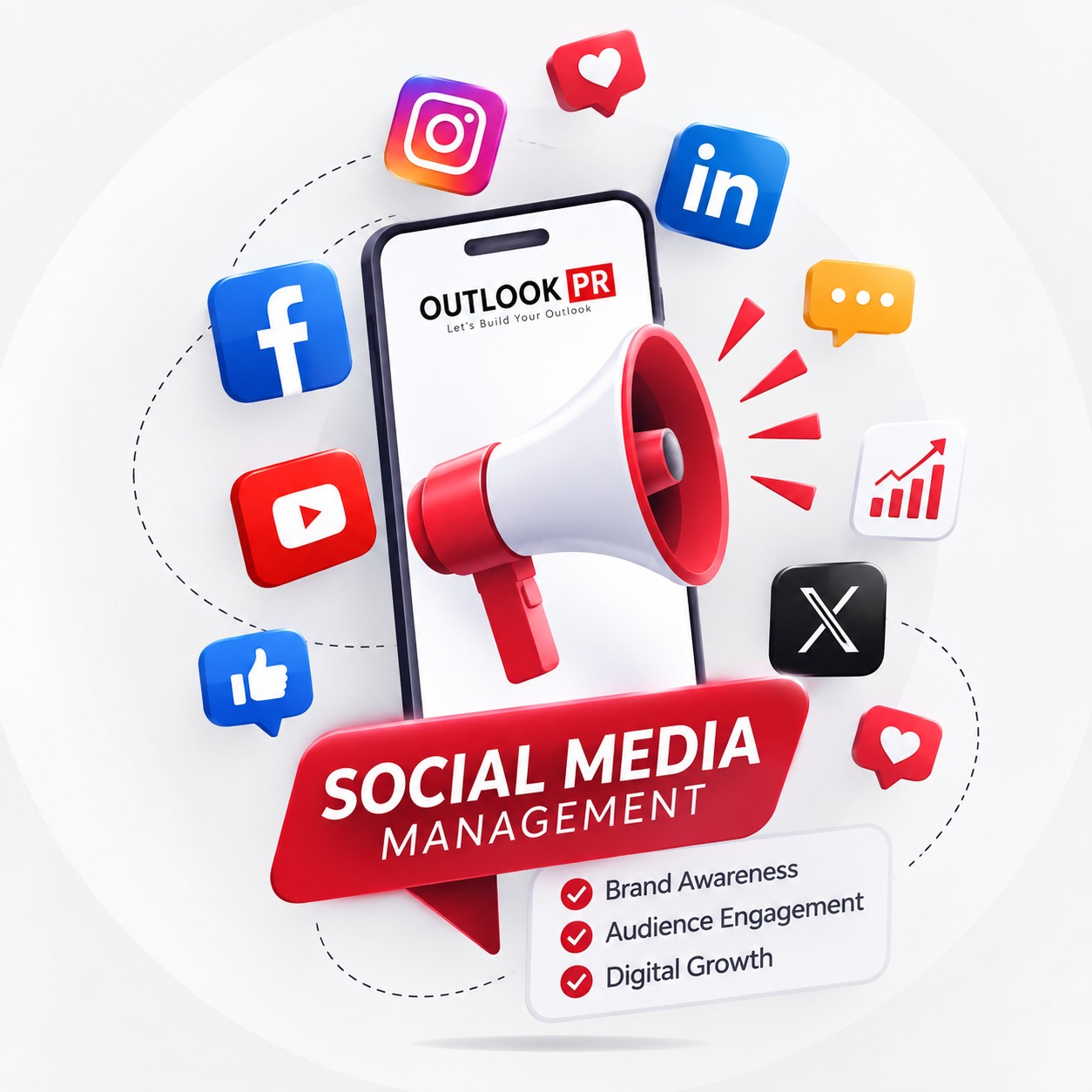 Social Media Management